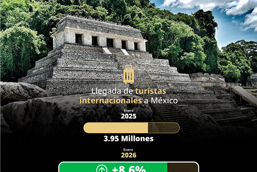 Llegadas-Visitantes-Internacionales-Mexico
