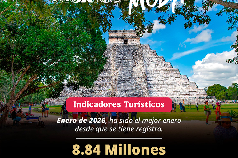 Llegadas-Visitantes-Internacionales-Mexico